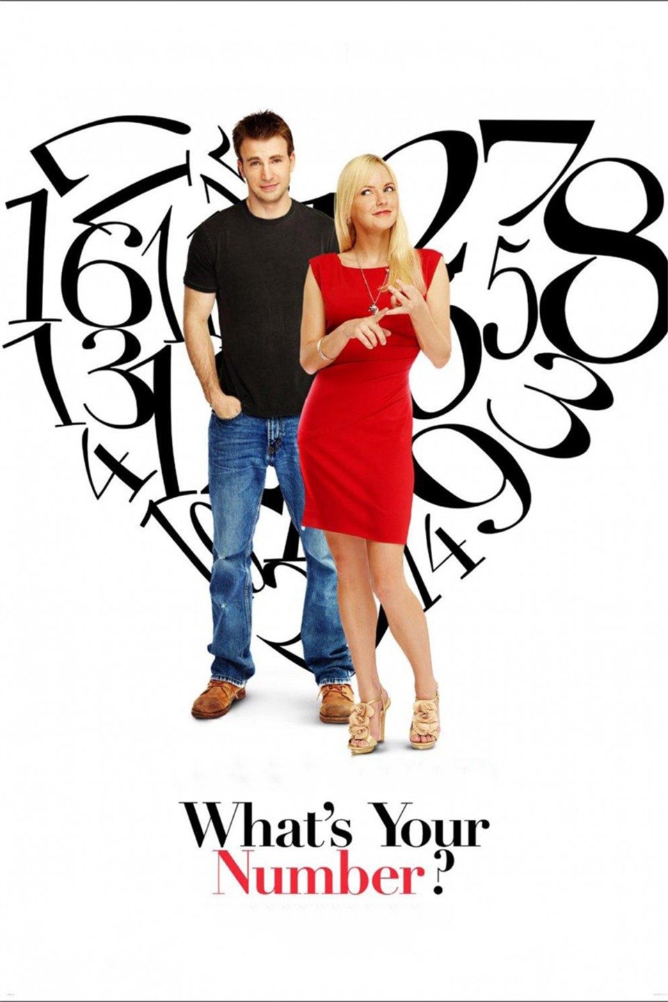 What's Your Number (2011) [7387] (A1763445853) [[Movies]] --Plex--